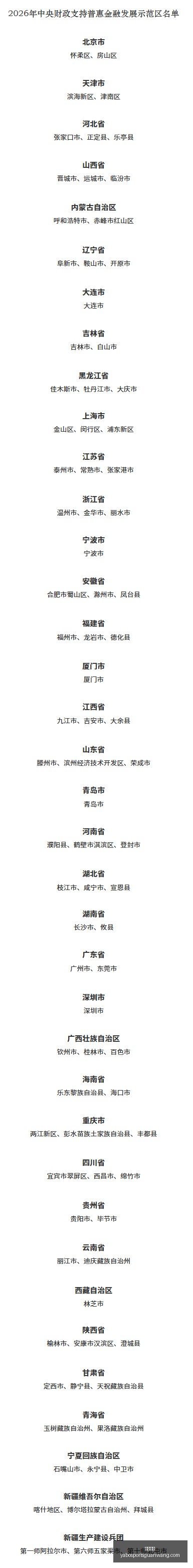 应对通胀策,华尔街,投资的指南,亚博体育,亚博体育官网,亚博体育app,亚博体育下载
